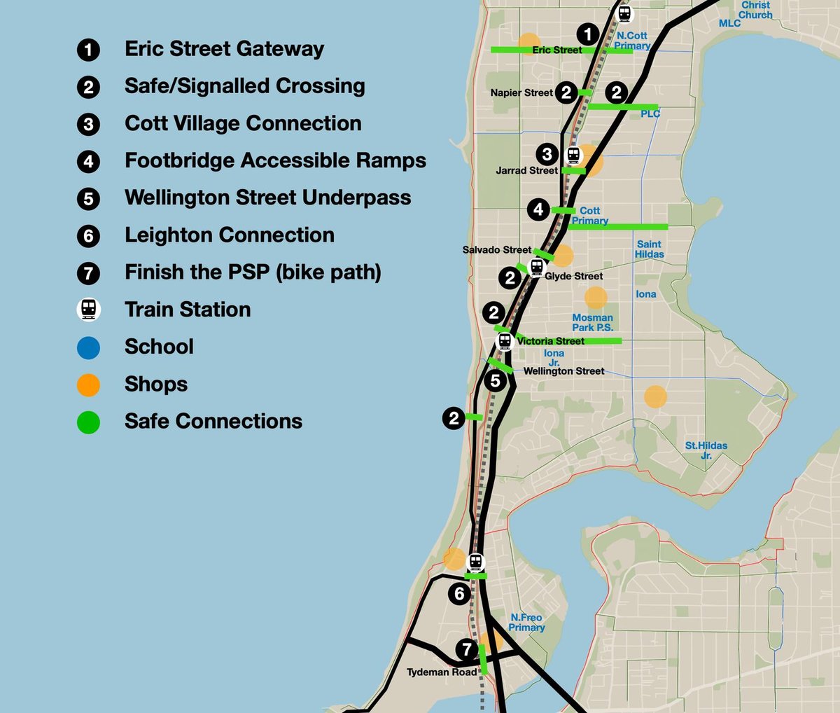 Vision for united communities